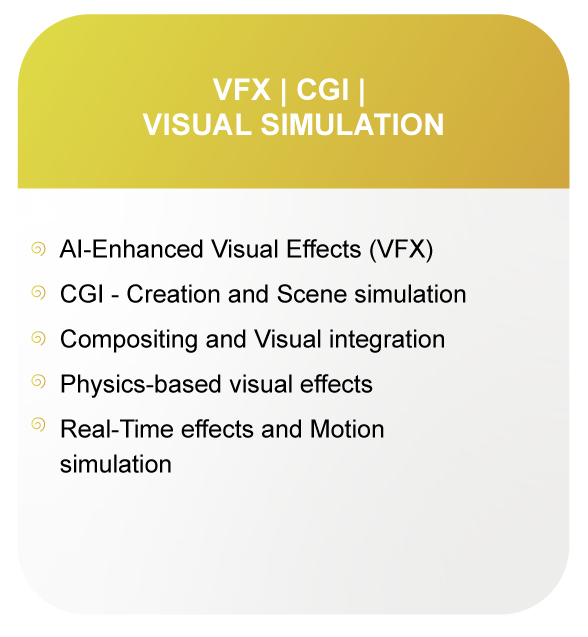 VFX CGI Visual Simulation